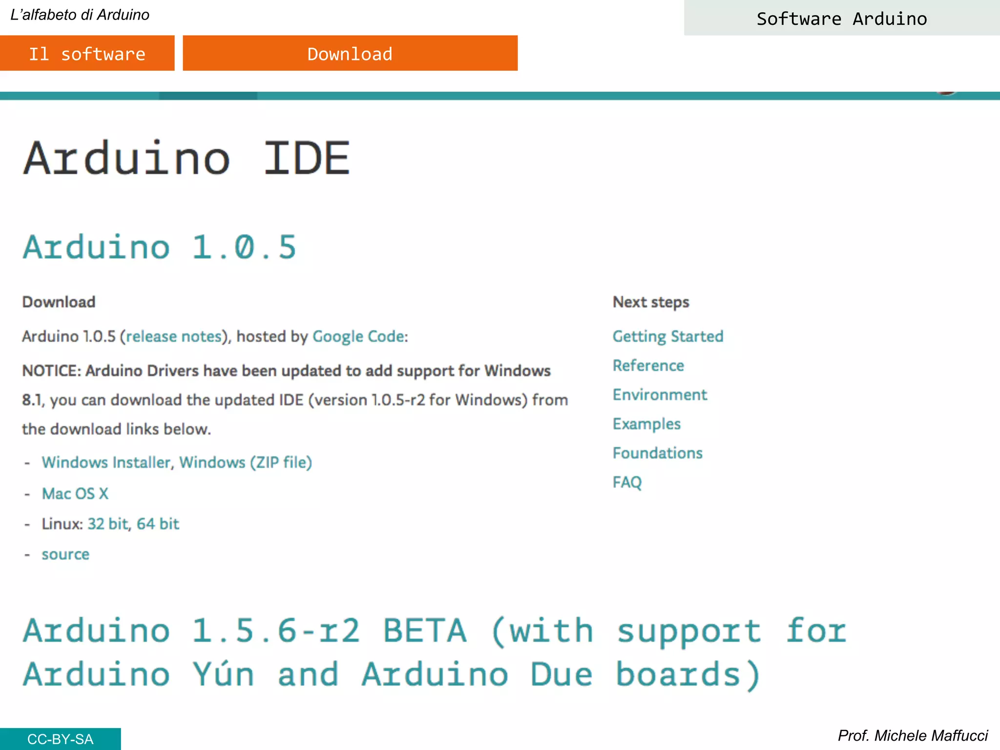 Prof. Michele Maffucci
L’alfabeto di Arduino
Il software Download
Software Arduino
CC-BY-SA
 