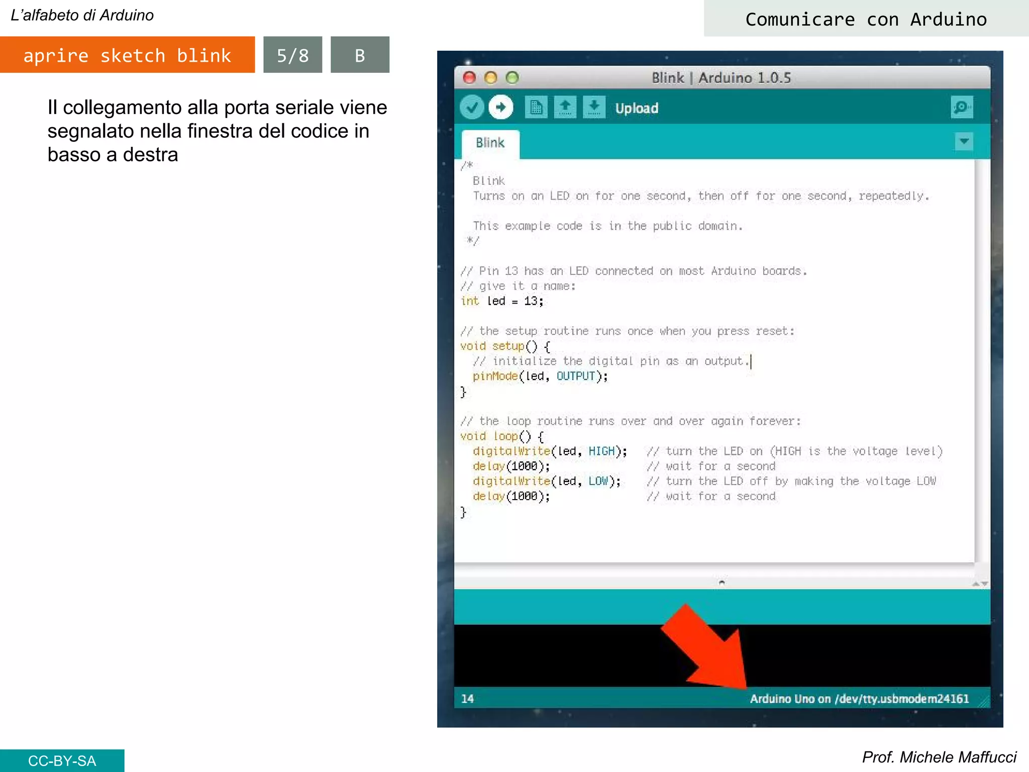 Prof. Michele Maffucci
L’alfabeto di Arduino
aprire sketch blink
Comunicare con Arduino
Il collegamento alla porta seriale viene
segnalato nella finestra del codice in
basso a destra
5/8 B
CC-BY-SA
 