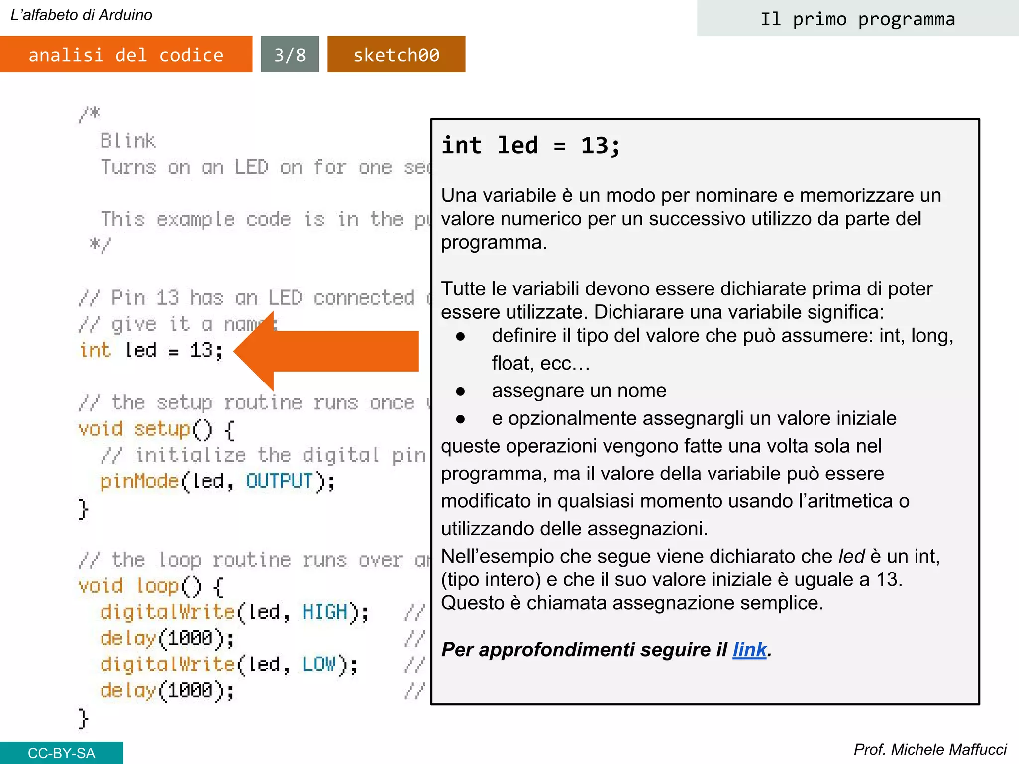 Prof. Michele Maffucci
L’alfabeto di Arduino
analisi del codice
int led = 13;
Una variabile è un modo per nominare e memorizzare un
valore numerico per un successivo utilizzo da parte del
programma.
Tutte le variabili devono essere dichiarate prima di poter
essere utilizzate. Dichiarare una variabile significa:
● definire il tipo del valore che può assumere: int, long,
float, ecc…
● assegnare un nome
● e opzionalmente assegnargli un valore iniziale
queste operazioni vengono fatte una volta sola nel
programma, ma il valore della variabile può essere
modificato in qualsiasi momento usando l’aritmetica o
utilizzando delle assegnazioni.
Nell’esempio che segue viene dichiarato che led è un int,
(tipo intero) e che il suo valore iniziale è uguale a 13.
Questo è chiamata assegnazione semplice.
Per approfondimenti seguire il link.
3/8 sketch00
Il primo programma
CC-BY-SA
 