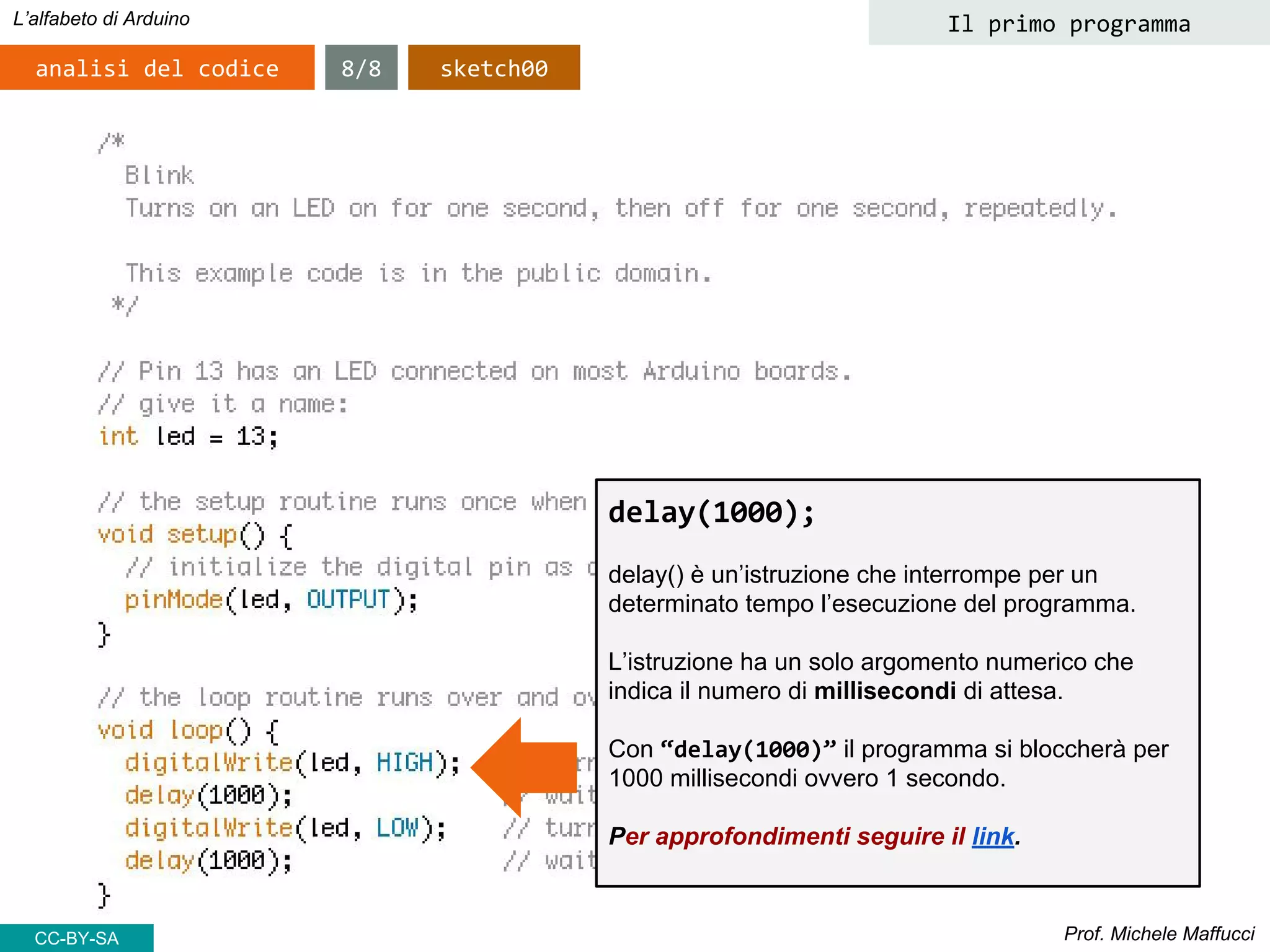 Prof. Michele Maffucci
L’alfabeto di Arduino
analisi del codice
delay(1000);
delay() è un’istruzione che interrompe per un
determinato tempo l’esecuzione del programma.
L’istruzione ha un solo argomento numerico che
indica il numero di millisecondi di attesa.
Con “delay(1000)” il programma si bloccherà per
1000 millisecondi ovvero 1 secondo.
Per approfondimenti seguire il link.
8/8 sketch00
Il primo programma
CC-BY-SA
 