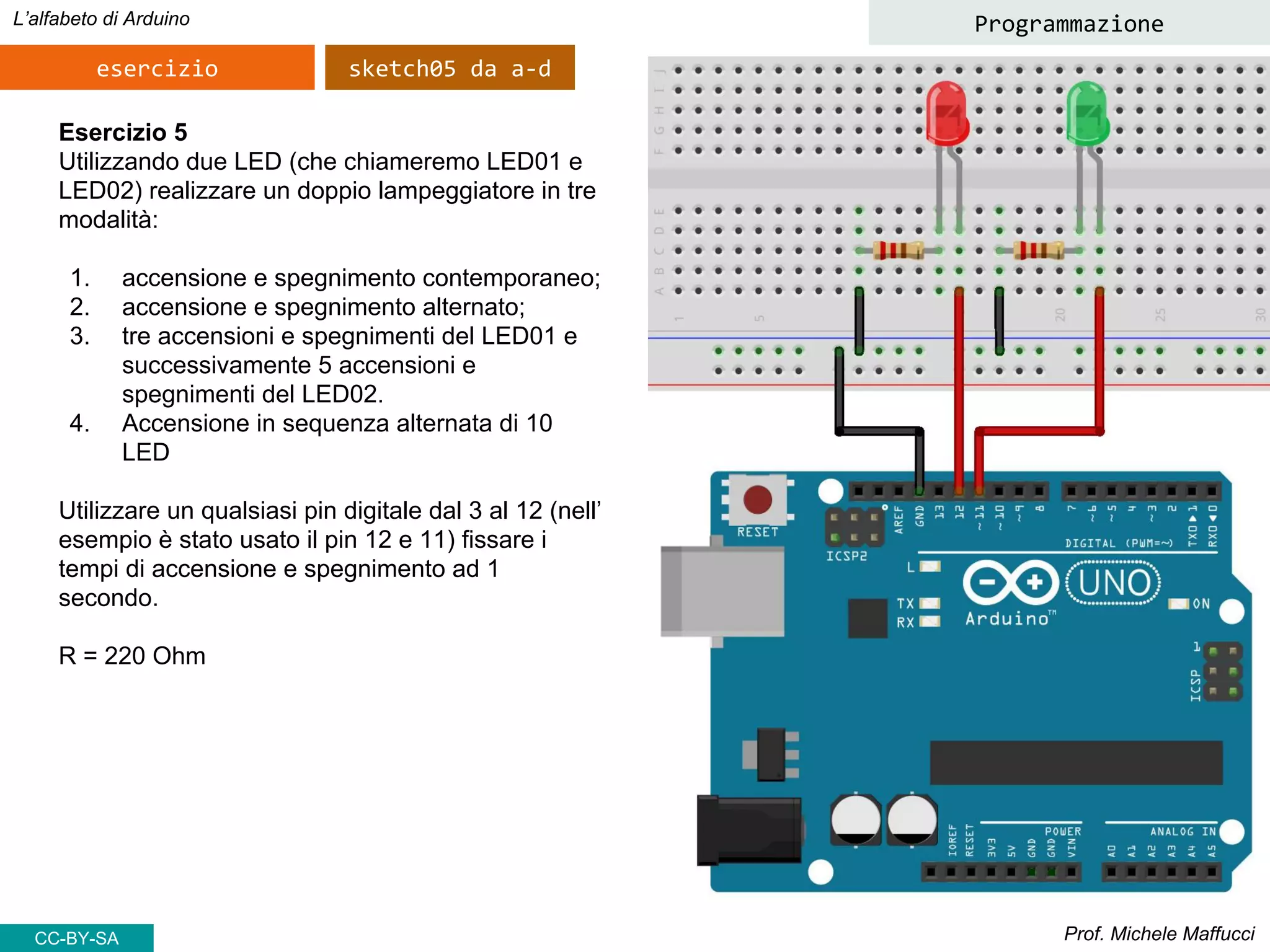 Prof. Michele Maffucci
L’alfabeto di Arduino
esercizio
Programmazione
Esercizio 5
Utilizzando due LED (che chiameremo LED01 e
LED02) realizzare un doppio lampeggiatore in tre
modalità:
1. accensione e spegnimento contemporaneo;
2. accensione e spegnimento alternato;
3. tre accensioni e spegnimenti del LED01 e
successivamente 5 accensioni e
spegnimenti del LED02.
4. Accensione in sequenza alternata di 10
LED
Utilizzare un qualsiasi pin digitale dal 3 al 12 (nell’
esempio è stato usato il pin 12 e 11) fissare i
tempi di accensione e spegnimento ad 1
secondo.
R = 220 Ohm
sketch05 da a-d
CC-BY-SA
 