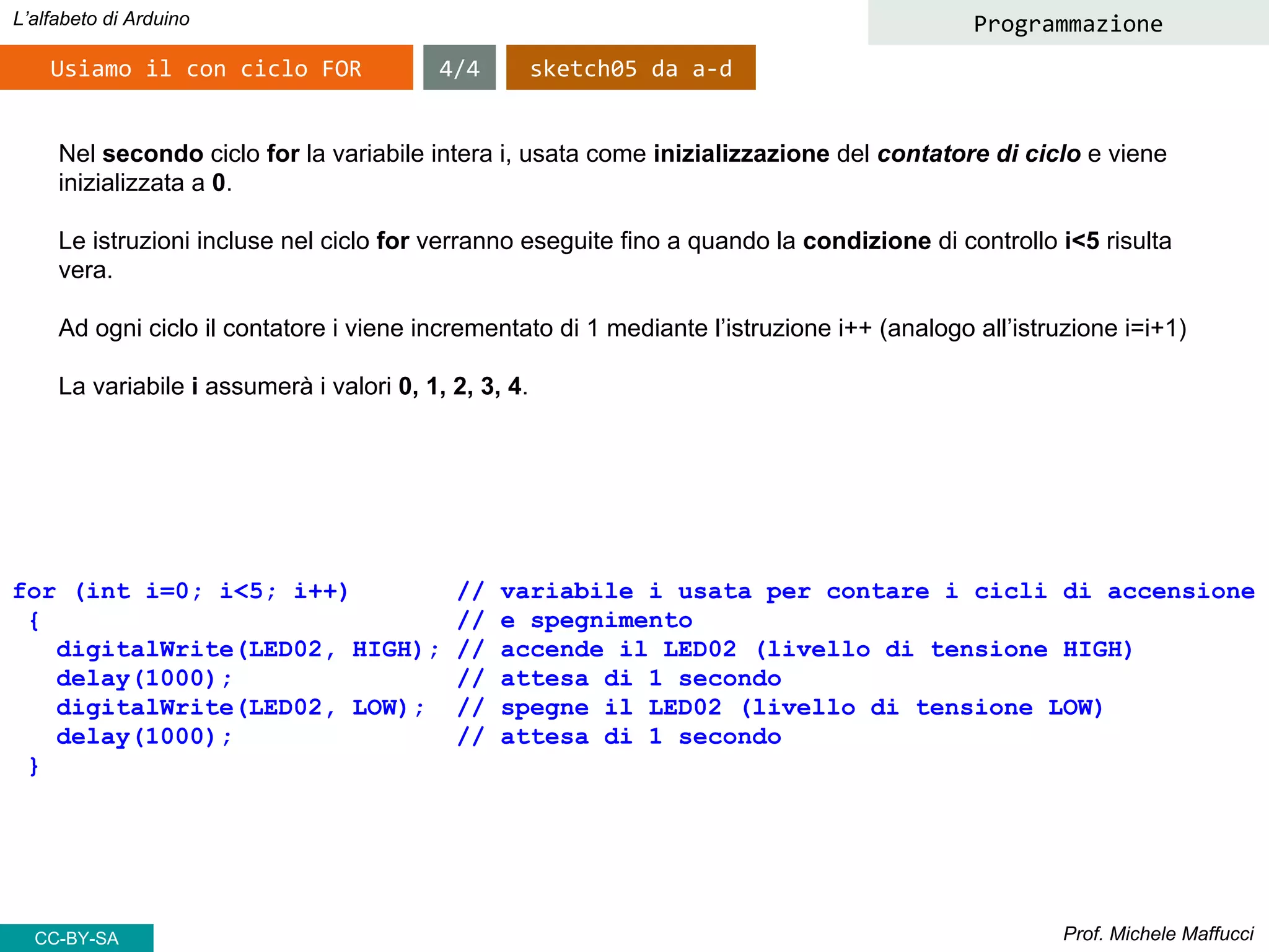 Prof. Michele Maffucci
L’alfabeto di Arduino
Usiamo il con ciclo FOR
Programmazione
Nel secondo ciclo for la variabile intera i, usata come inizializzazione del contatore di ciclo e viene
inizializzata a 0.
Le istruzioni incluse nel ciclo for verranno eseguite fino a quando la condizione di controllo i<5 risulta
vera.
Ad ogni ciclo il contatore i viene incrementato di 1 mediante l’istruzione i++ (analogo all’istruzione i=i+1)
La variabile i assumerà i valori 0, 1, 2, 3, 4.
for (int i=0; i<5; i++) // variabile i usata per contare i cicli di accensione
{ // e spegnimento
digitalWrite(LED02, HIGH); // accende il LED02 (livello di tensione HIGH)
delay(1000); // attesa di 1 secondo
digitalWrite(LED02, LOW); // spegne il LED02 (livello di tensione LOW)
delay(1000); // attesa di 1 secondo
}
4/4 sketch05 da a-d
CC-BY-SA
 