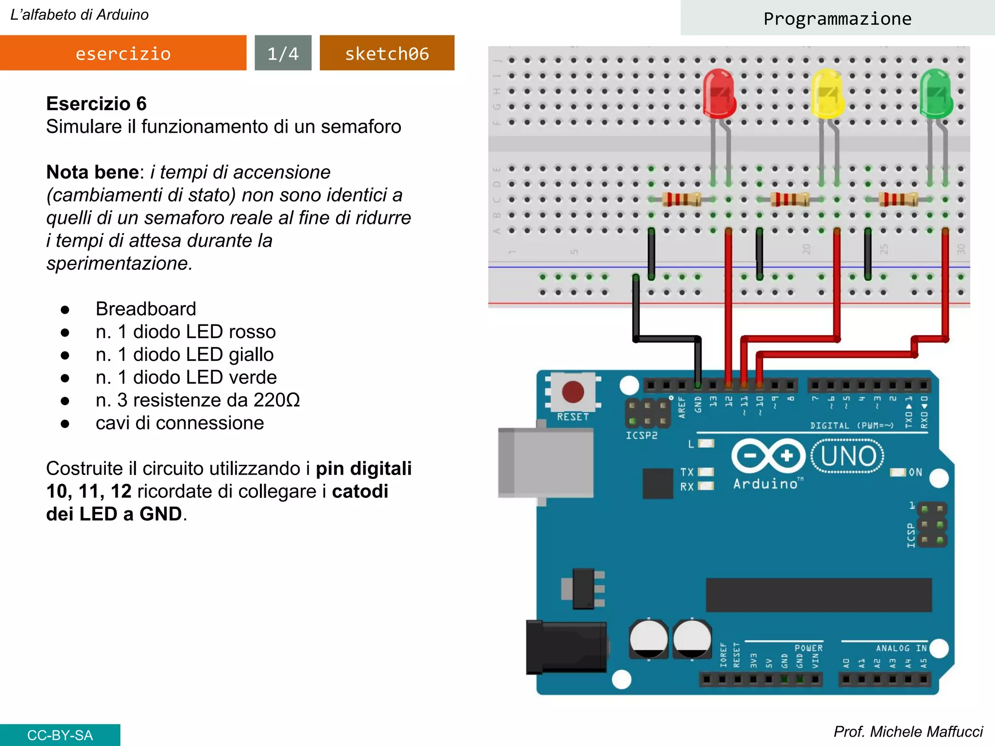 Prof. Michele Maffucci
L’alfabeto di Arduino
esercizio
Programmazione
Esercizio 6
Simulare il funzionamento di un semaforo
Nota bene: i tempi di accensione
(cambiamenti di stato) non sono identici a
quelli di un semaforo reale al fine di ridurre
i tempi di attesa durante la
sperimentazione.
● Breadboard
● n. 1 diodo LED rosso
● n. 1 diodo LED giallo
● n. 1 diodo LED verde
● n. 3 resistenze da 220Ω
● cavi di connessione
Costruite il circuito utilizzando i pin digitali
10, 11, 12 ricordate di collegare i catodi
dei LED a GND.
1/4 sketch06
CC-BY-SA
 