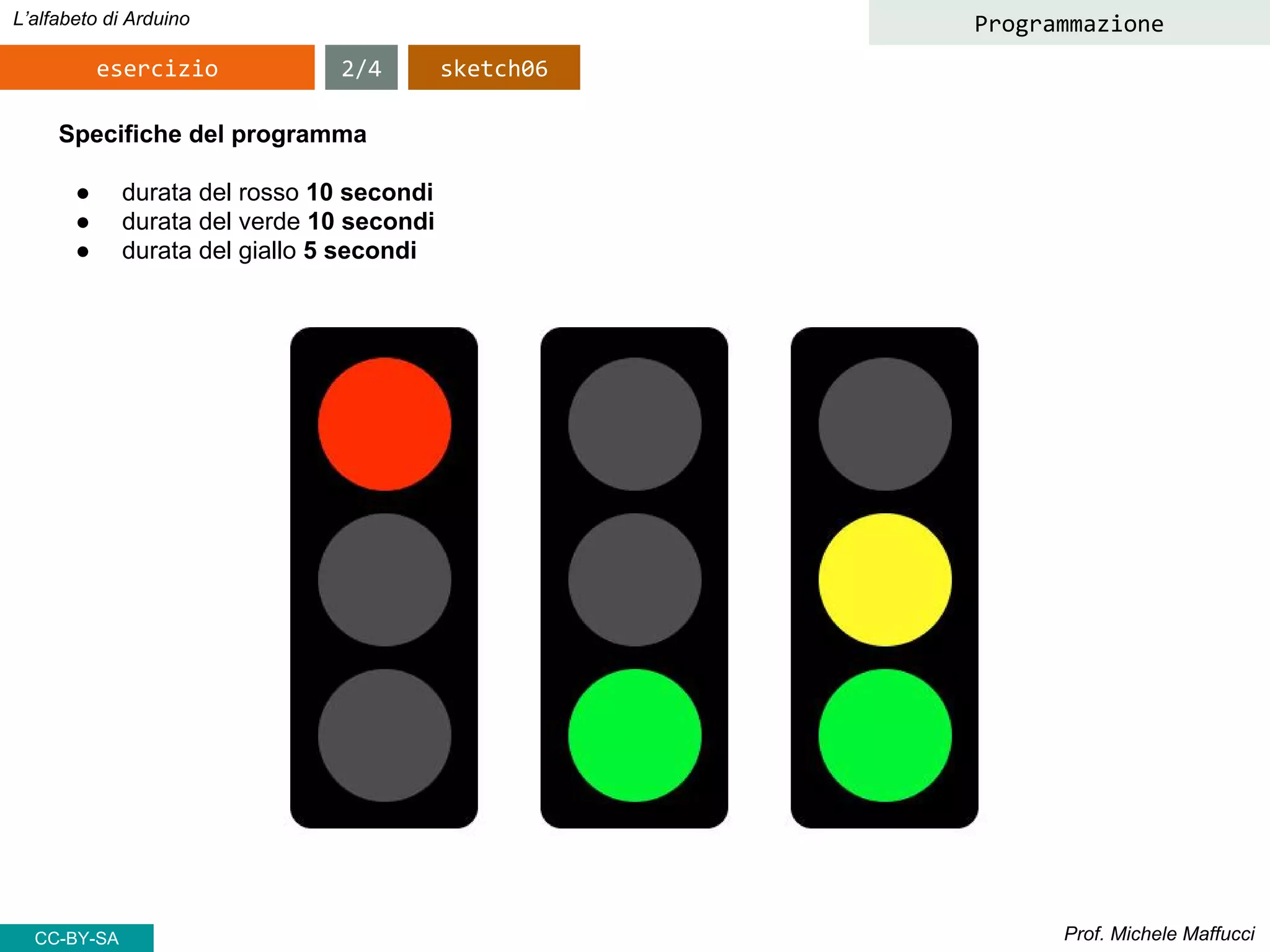 Prof. Michele Maffucci
L’alfabeto di Arduino
esercizio
Programmazione
Specifiche del programma
● durata del rosso 10 secondi
● durata del verde 10 secondi
● durata del giallo 5 secondi
2/4 sketch06
CC-BY-SA
 