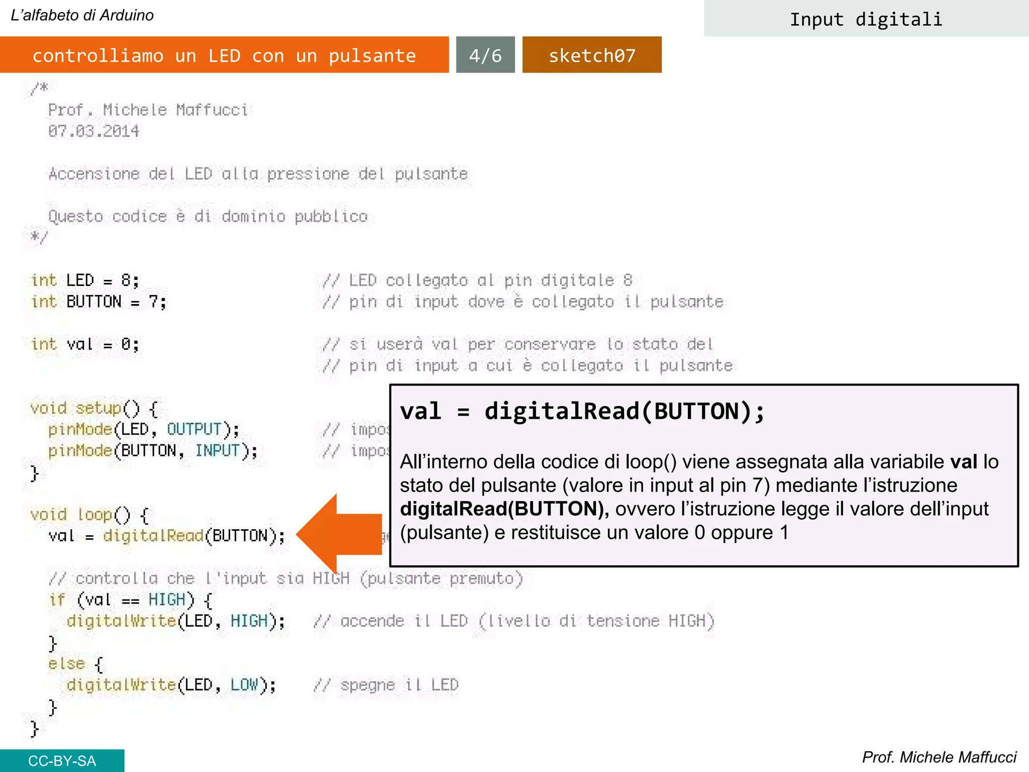 Prof. Michele Maffucci
L’alfabeto di Arduino Input digitali
controlliamo un LED con un pulsante
val = digitalRead(BUTTON);
All’interno della codice di loop() viene assegnata alla variabile val lo
stato del pulsante (valore in input al pin 7) mediante l’istruzione
digitalRead(BUTTON), ovvero l’istruzione legge il valore dell’input
(pulsante) e restituisce un valore 0 oppure 1
4/6 sketch07
CC-BY-SA
 