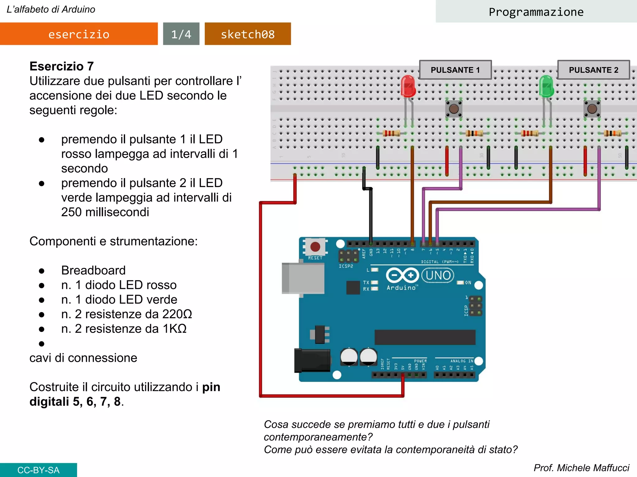 Prof. Michele Maffucci
L’alfabeto di Arduino
esercizio
Programmazione
Esercizio 7
Utilizzare due pulsanti per controllare l’
accensione dei due LED secondo le
seguenti regole:
● premendo il pulsante 1 il LED
rosso lampegga ad intervalli di 1
secondo
● premendo il pulsante 2 il LED
verde lampeggia ad intervalli di
250 millisecondi
Componenti e strumentazione:
● Breadboard
● n. 1 diodo LED rosso
● n. 1 diodo LED verde
● n. 2 resistenze da 220Ω
● n. 2 resistenze da 1KΩ
●
cavi di connessione
Costruite il circuito utilizzando i pin
digitali 5, 6, 7, 8.
1/4
PULSANTE 1 PULSANTE 2
Cosa succede se premiamo tutti e due i pulsanti
contemporaneamente?
Come può essere evitata la contemporaneità di stato?
sketch08
CC-BY-SA
 