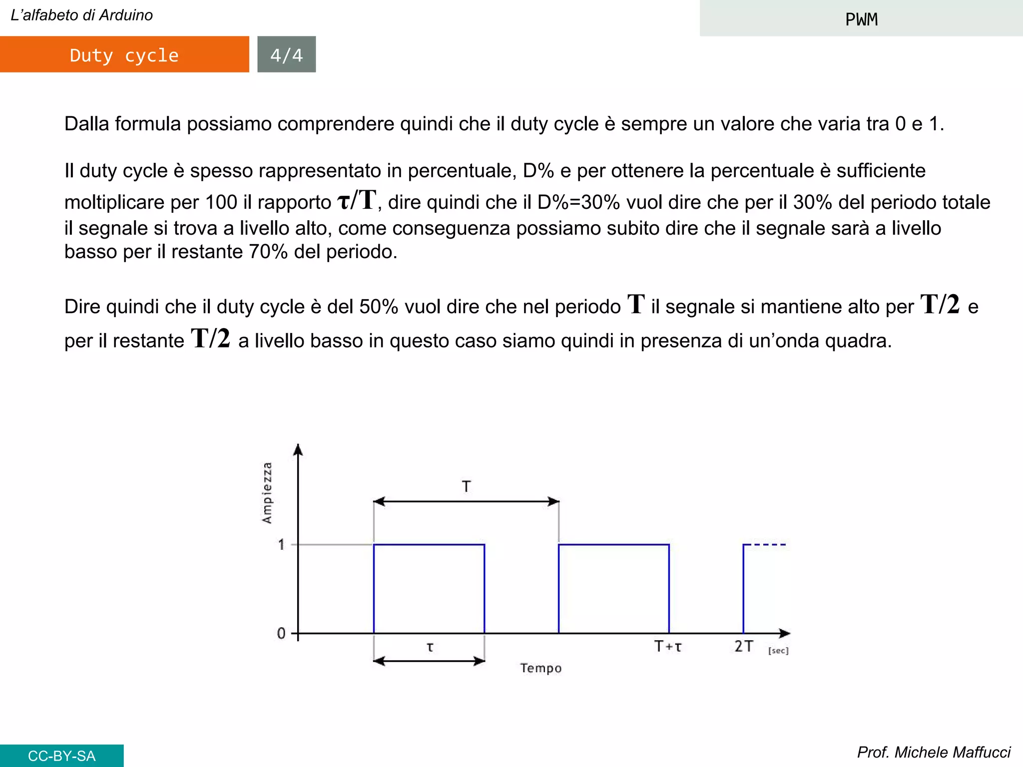 Prof. Michele Maffucci
L’alfabeto di Arduino PWM
Duty cycle
Dalla formula possiamo comprendere quindi che il duty cycle è sempre un valore che varia tra 0 e 1.
Il duty cycle è spesso rappresentato in percentuale, D% e per ottenere la percentuale è sufficiente
moltiplicare per 100 il rapporto τ/T, dire quindi che il D%=30% vuol dire che per il 30% del periodo totale
il segnale si trova a livello alto, come conseguenza possiamo subito dire che il segnale sarà a livello
basso per il restante 70% del periodo.
Dire quindi che il duty cycle è del 50% vuol dire che nel periodo T il segnale si mantiene alto per T/2 e
per il restante T/2 a livello basso in questo caso siamo quindi in presenza di un’onda quadra.
4/4
CC-BY-SA
 