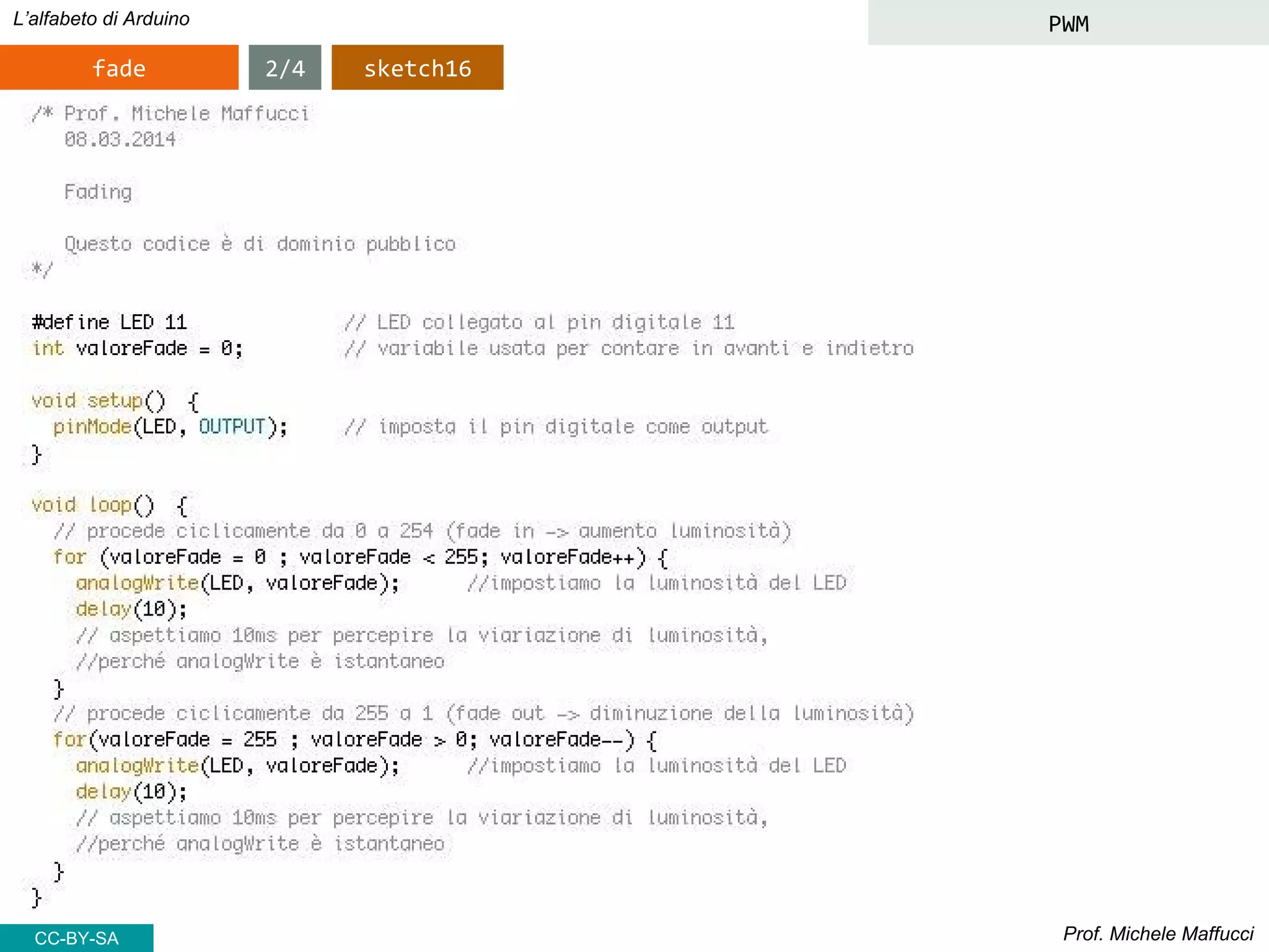 Prof. Michele Maffucci
L’alfabeto di Arduino PWM
fade 2/4 sketch16
CC-BY-SA
 