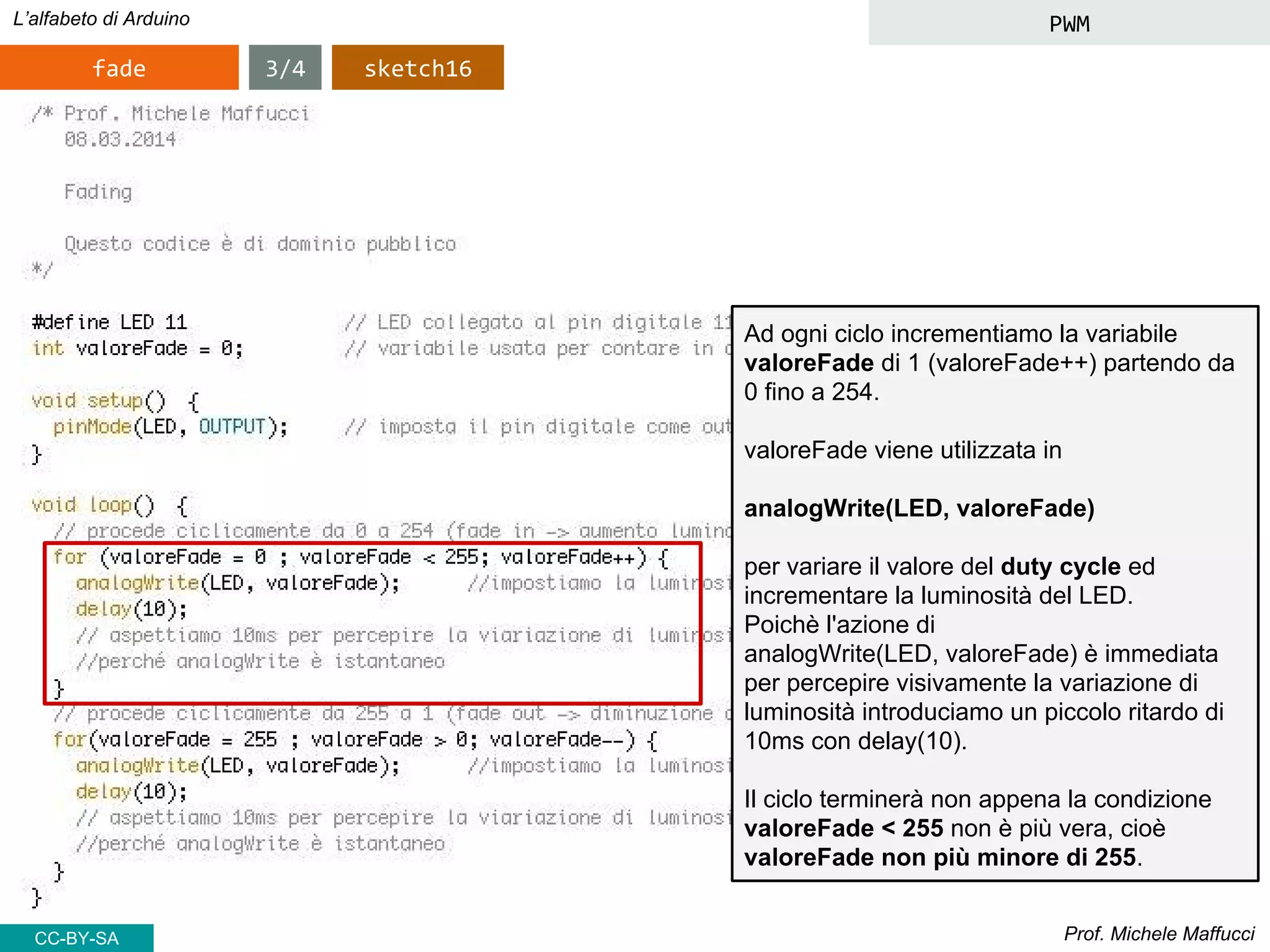 Prof. Michele Maffucci
L’alfabeto di Arduino PWM
fade
Ad ogni ciclo incrementiamo la variabile
valoreFade di 1 (valoreFade++) partendo da
0 fino a 254.
valoreFade viene utilizzata in
analogWrite(LED, valoreFade)
per variare il valore del duty cycle ed
incrementare la luminosità del LED.
Poichè l'azione di
analogWrite(LED, valoreFade) è immediata
per percepire visivamente la variazione di
luminosità introduciamo un piccolo ritardo di
10ms con delay(10).
Il ciclo terminerà non appena la condizione
valoreFade < 255 non è più vera, cioè
valoreFade non più minore di 255.
3/4 sketch16
CC-BY-SA
 