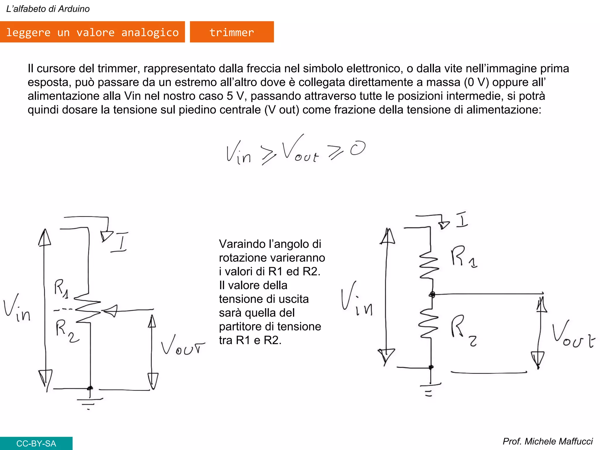 Prof. Michele Maffucci
L’alfabeto di Arduino
CC-BY-SA
trimmerleggere un valore analogico
Il cursore del trimmer, rappresentato dalla freccia nel simbolo elettronico, o dalla vite nell’immagine prima
esposta, può passare da un estremo all’altro dove è collegata direttamente a massa (0 V) oppure all’
alimentazione alla Vin nel nostro caso 5 V, passando attraverso tutte le posizioni intermedie, si potrà
quindi dosare la tensione sul piedino centrale (V out) come frazione della tensione di alimentazione:
Varaindo l’angolo di
rotazione varieranno
i valori di R1 ed R2.
Il valore della
tensione di uscita
sarà quella del
partitore di tensione
tra R1 e R2.
 