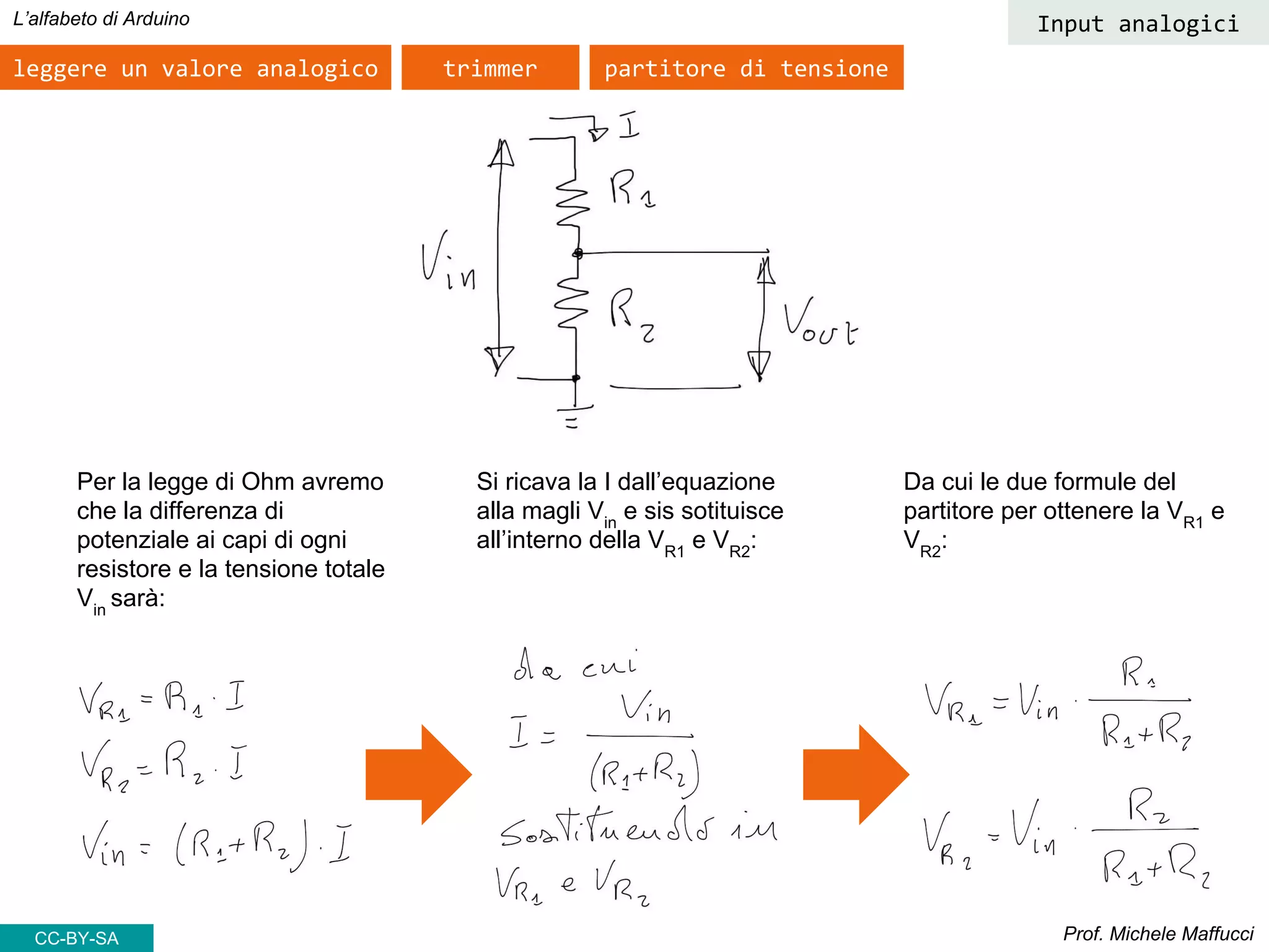 Prof. Michele Maffucci
L’alfabeto di Arduino Input analogici
CC-BY-SA
trimmerleggere un valore analogico partitore di tensione
Per la legge di Ohm avremo
che la differenza di
potenziale ai capi di ogni
resistore e la tensione totale
Vin
sarà:
Si ricava la I dall’equazione
alla magli Vin
e sis sotituisce
all’interno della VR1
e VR2
:
Da cui le due formule del
partitore per ottenere la VR1
e
VR2
:
 