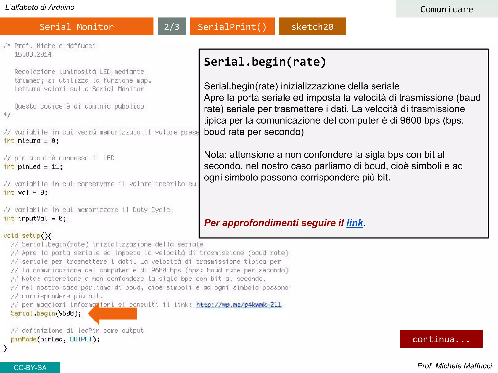 Prof. Michele Maffucci
L’alfabeto di Arduino
CC-BY-SA
Serial Monitor SerialPrint()
Comunicare
sketch20
Serial.begin(rate)
Serial.begin(rate) inizializzazione della seriale
Apre la porta seriale ed imposta la velocità di trasmissione (baud
rate) seriale per trasmettere i dati. La velocità di trasmissione
tipica per la comunicazione del computer è di 9600 bps (bps:
boud rate per secondo)
Nota: attensione a non confondere la sigla bps con bit al
secondo, nel nostro caso parliamo di boud, cioè simboli e ad
ogni simbolo possono corrispondere più bit.
Per approfondimenti seguire il link.
2/3
continua...
 