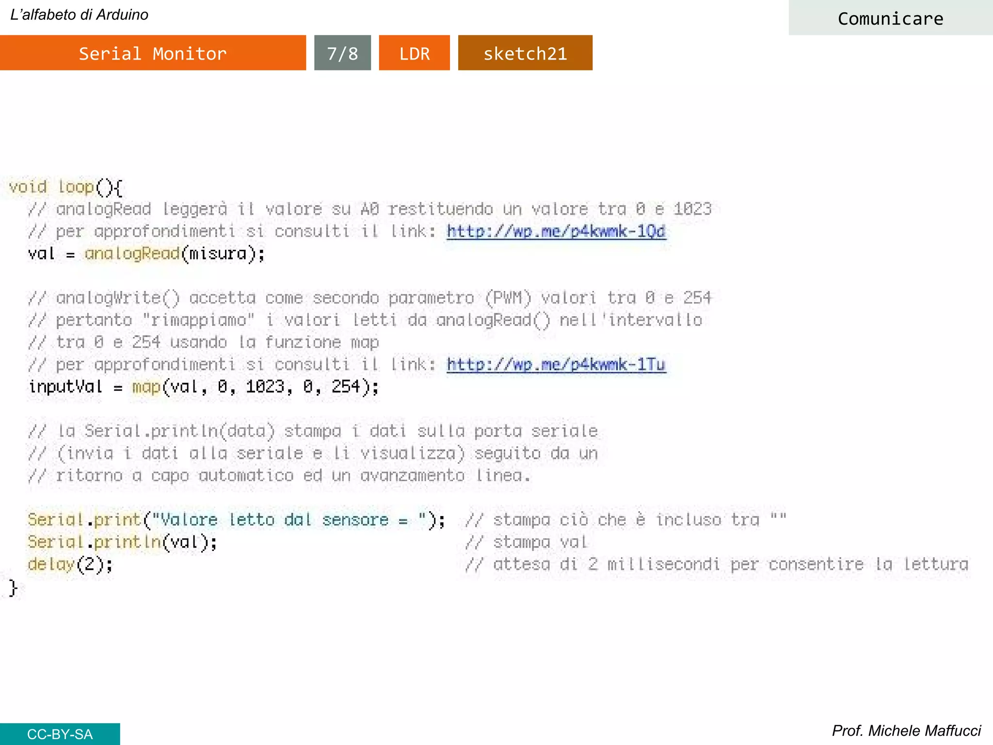 Prof. Michele Maffucci
L’alfabeto di Arduino
Serial Monitor
CC-BY-SA
Comunicare
LDR sketch217/8
 