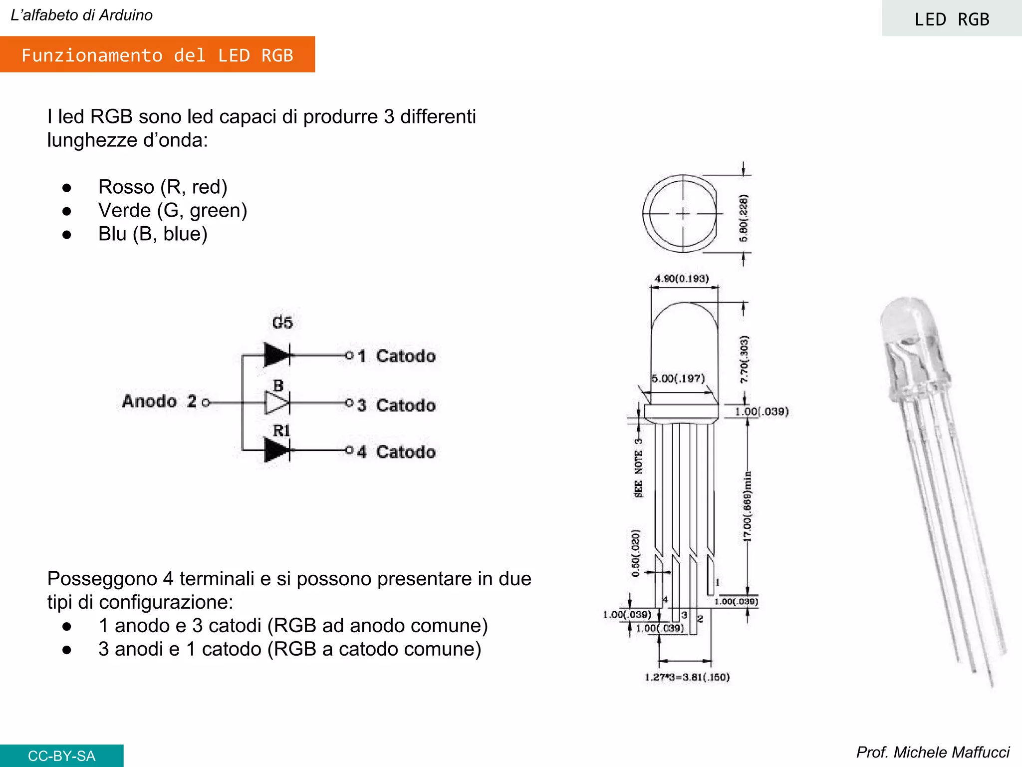 Prof. Michele Maffucci
L’alfabeto di Arduino LED RGB
CC-BY-SA
I led RGB sono led capaci di produrre 3 differenti
lunghezze d’onda:
● Rosso (R, red)
● Verde (G, green)
● Blu (B, blue)
Posseggono 4 terminali e si possono presentare in due
tipi di configurazione:
● 1 anodo e 3 catodi (RGB ad anodo comune)
● 3 anodi e 1 catodo (RGB a catodo comune)
Funzionamento del LED RGB
 