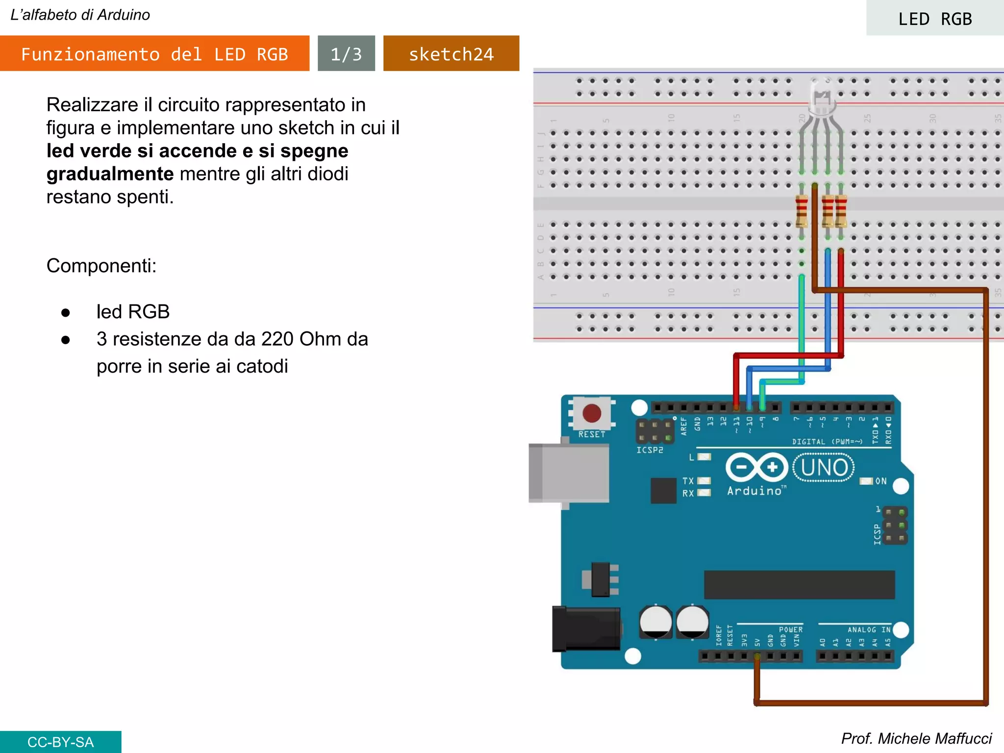 Prof. Michele Maffucci
L’alfabeto di Arduino
Realizzare il circuito rappresentato in
figura e implementare uno sketch in cui il
led verde si accende e si spegne
gradualmente mentre gli altri diodi
restano spenti.
Componenti:
● led RGB
● 3 resistenze da da 220 Ohm da
porre in serie ai catodi
CC-BY-SA
1/3Funzionamento del LED RGB sketch24
LED RGB
 