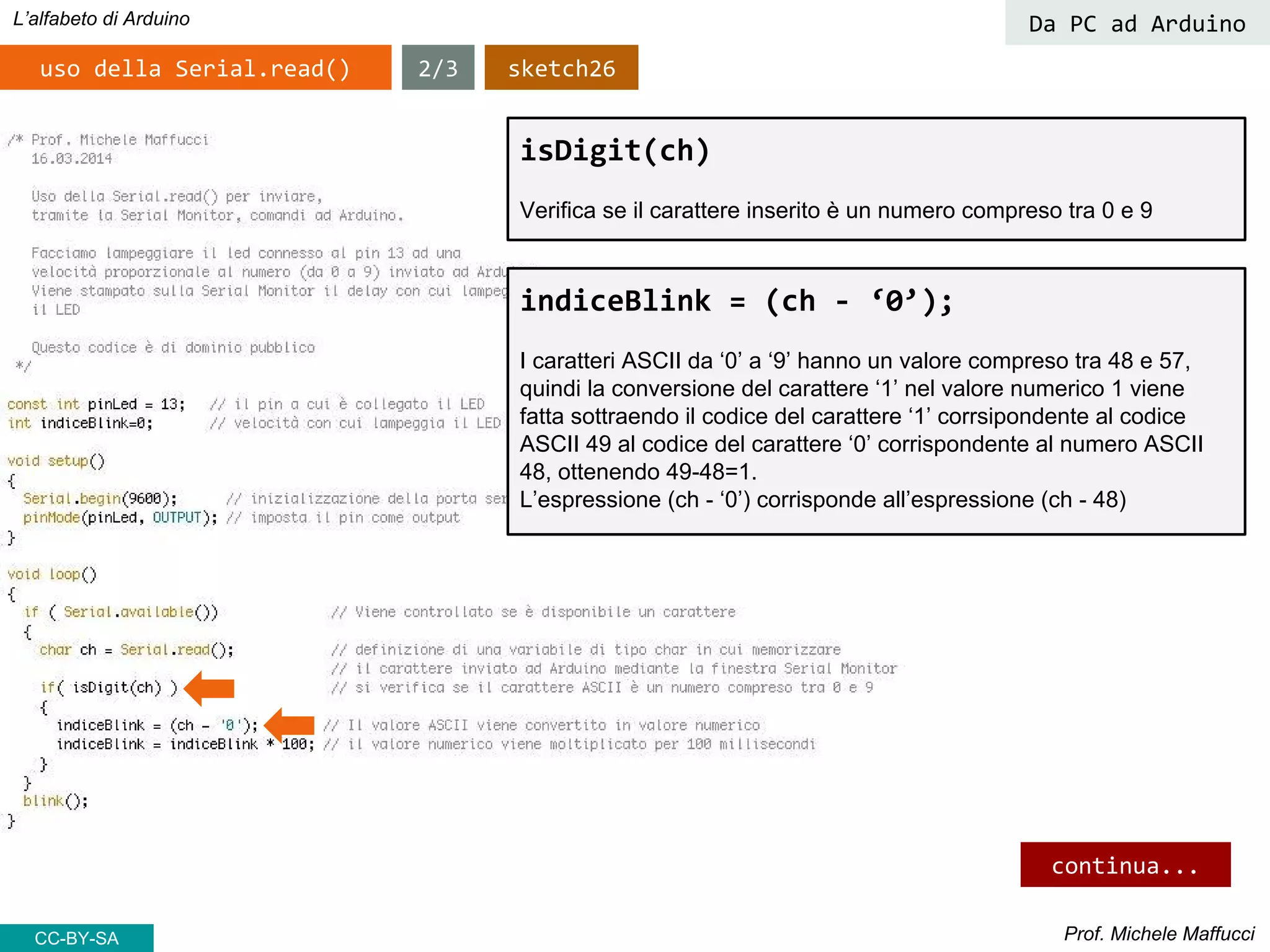 Prof. Michele Maffucci
L’alfabeto di Arduino
CC-BY-SA
2/3uso della Serial.read() sketch26
Da PC ad Arduino
isDigit(ch)
Verifica se il carattere inserito è un numero compreso tra 0 e 9
indiceBlink = (ch - ‘0’);
I caratteri ASCII da ‘0’ a ‘9’ hanno un valore compreso tra 48 e 57,
quindi la conversione del carattere ‘1’ nel valore numerico 1 viene
fatta sottraendo il codice del carattere ‘1’ corrsipondente al codice
ASCII 49 al codice del carattere ‘0’ corrispondente al numero ASCII
48, ottenendo 49-48=1.
L’espressione (ch - ‘0’) corrisponde all’espressione (ch - 48)
continua...
 