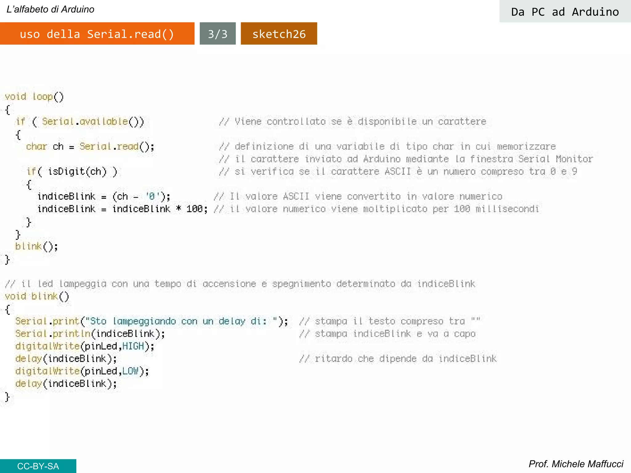 Prof. Michele Maffucci
L’alfabeto di Arduino
CC-BY-SA
3/3uso della Serial.read() sketch26
Da PC ad Arduino
 