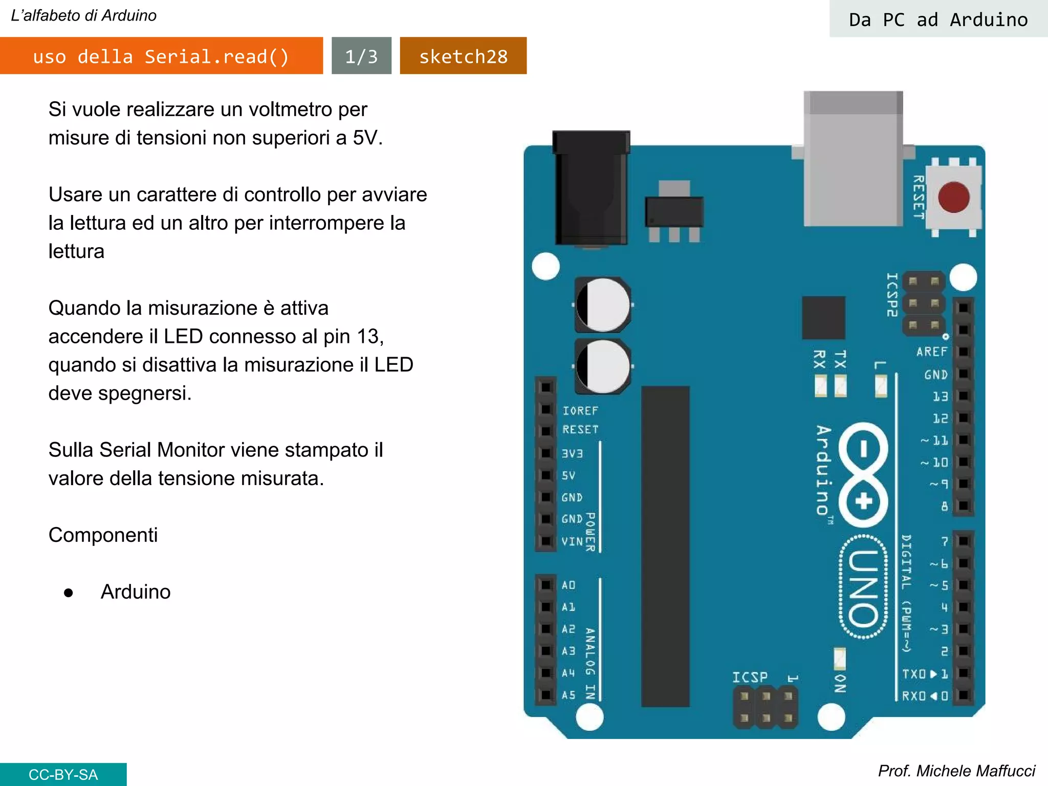 Prof. Michele Maffucci
L’alfabeto di Arduino
CC-BY-SA
1/3uso della Serial.read() sketch28
Da PC ad Arduino
Si vuole realizzare un voltmetro per
misure di tensioni non superiori a 5V.
Usare un carattere di controllo per avviare
la lettura ed un altro per interrompere la
lettura
Quando la misurazione è attiva
accendere il LED connesso al pin 13,
quando si disattiva la misurazione il LED
deve spegnersi.
Sulla Serial Monitor viene stampato il
valore della tensione misurata.
Componenti
● Arduino
 