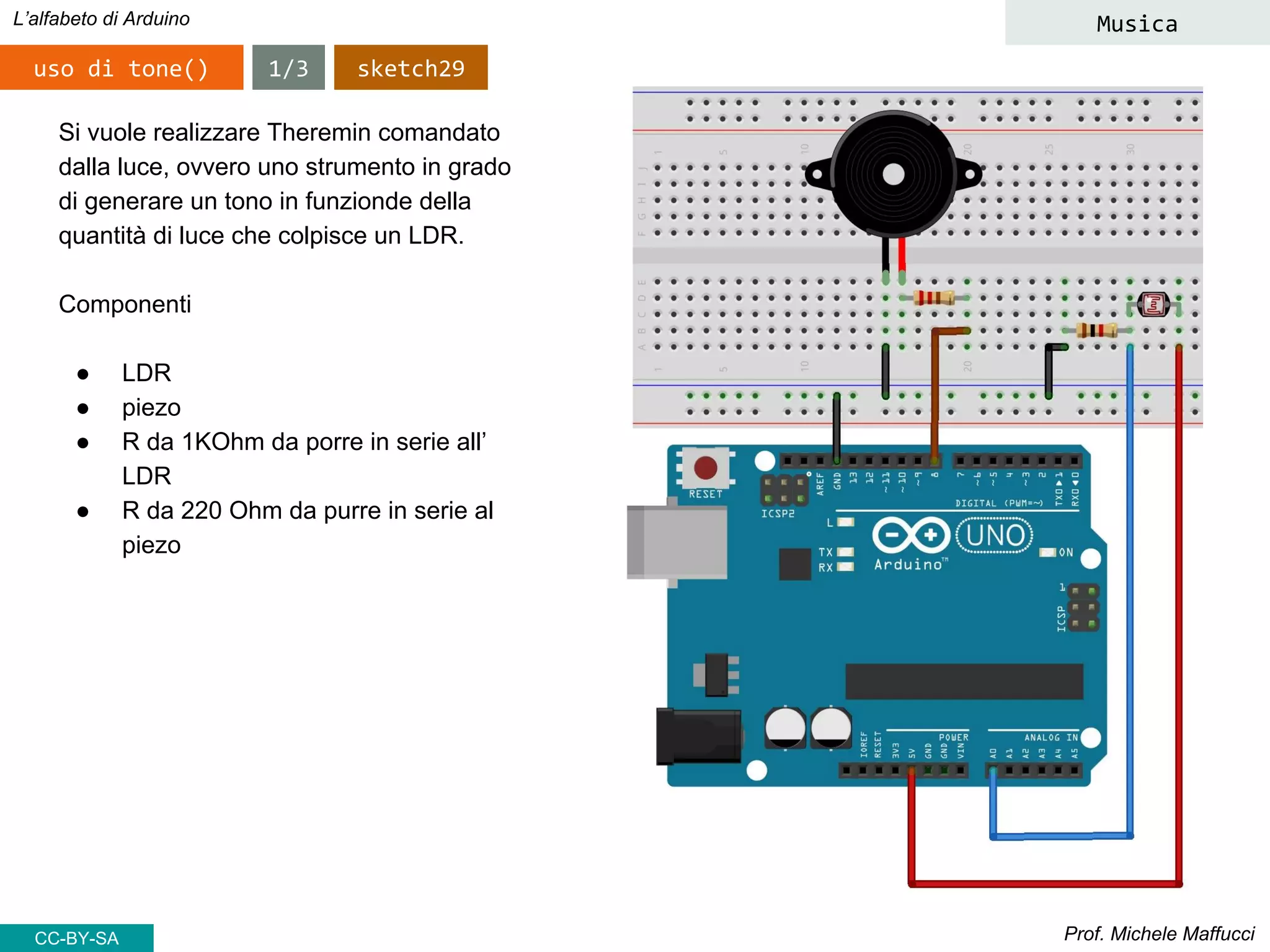 Prof. Michele Maffucci
L’alfabeto di Arduino
CC-BY-SA
1/3uso di tone() sketch29
Musica
Si vuole realizzare Theremin comandato
dalla luce, ovvero uno strumento in grado
di generare un tono in funzionde della
quantità di luce che colpisce un LDR.
Componenti
● LDR
● piezo
● R da 1KOhm da porre in serie all’
LDR
● R da 220 Ohm da purre in serie al
piezo
 