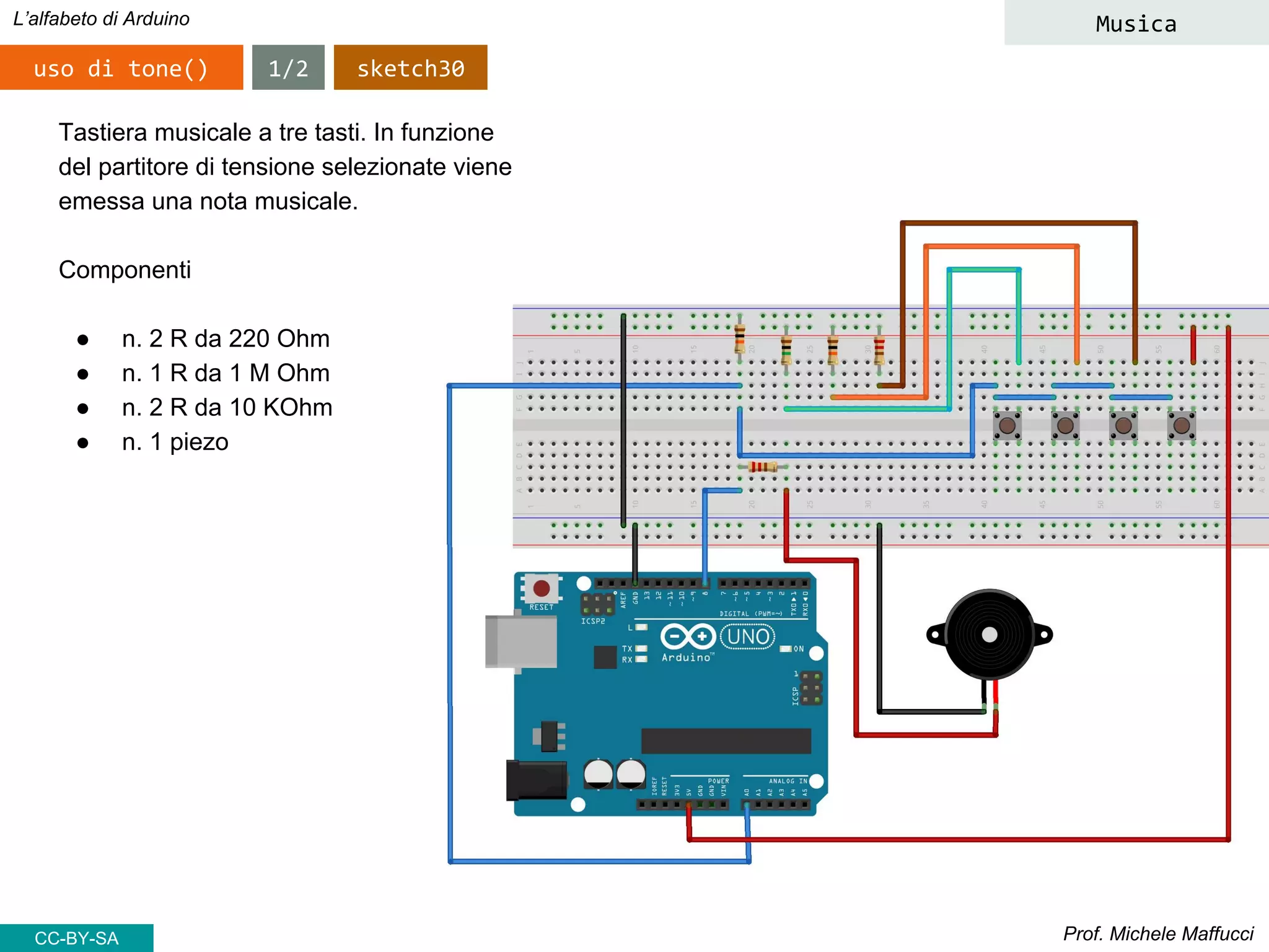 Prof. Michele Maffucci
L’alfabeto di Arduino
CC-BY-SA
1/2uso di tone() sketch30
Musica
Tastiera musicale a tre tasti. In funzione
del partitore di tensione selezionate viene
emessa una nota musicale.
Componenti
● n. 2 R da 220 Ohm
● n. 1 R da 1 M Ohm
● n. 2 R da 10 KOhm
● n. 1 piezo
 