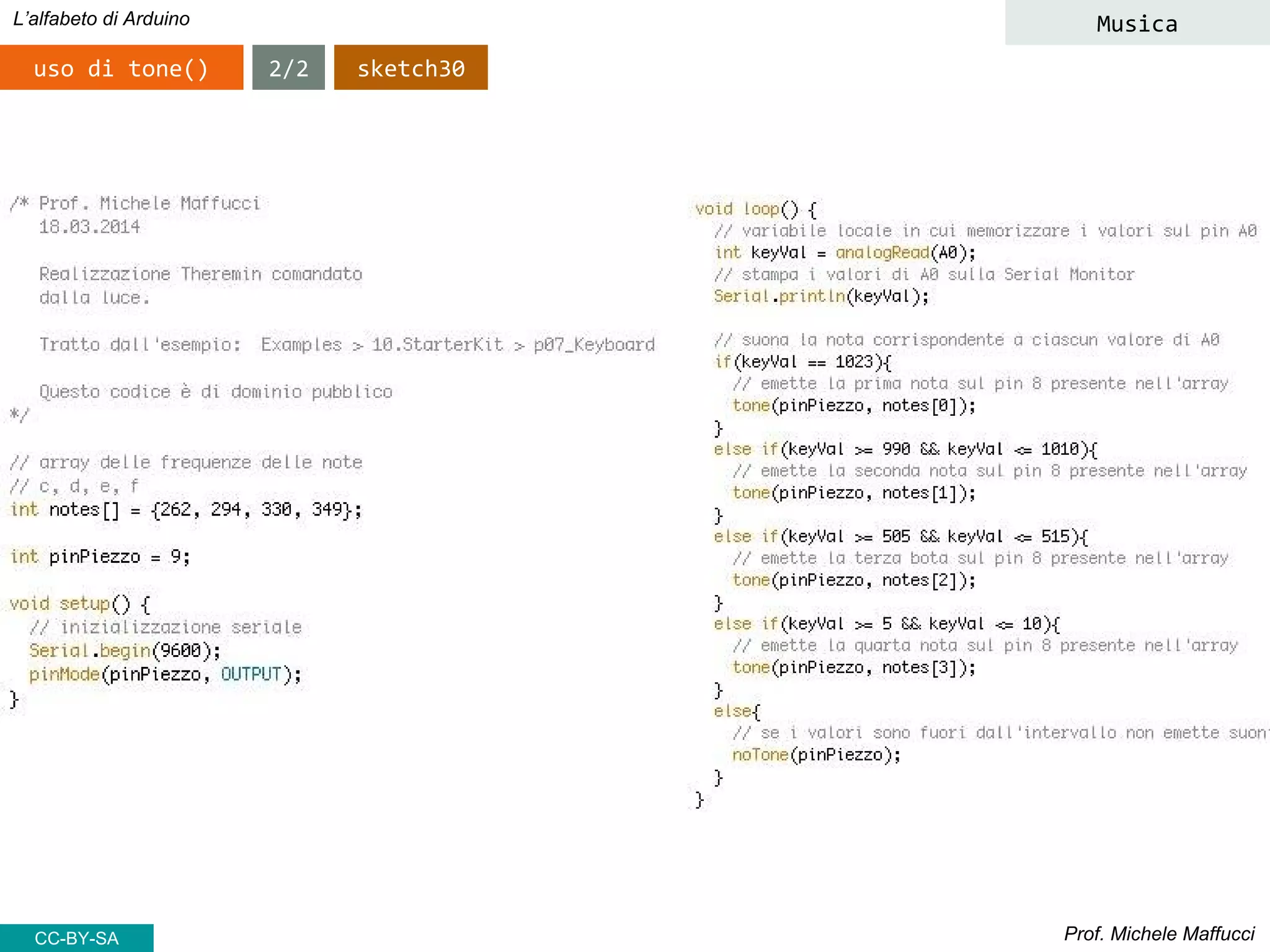 Prof. Michele Maffucci
L’alfabeto di Arduino
CC-BY-SA
uso di tone()
Musica
2/2 sketch30
 