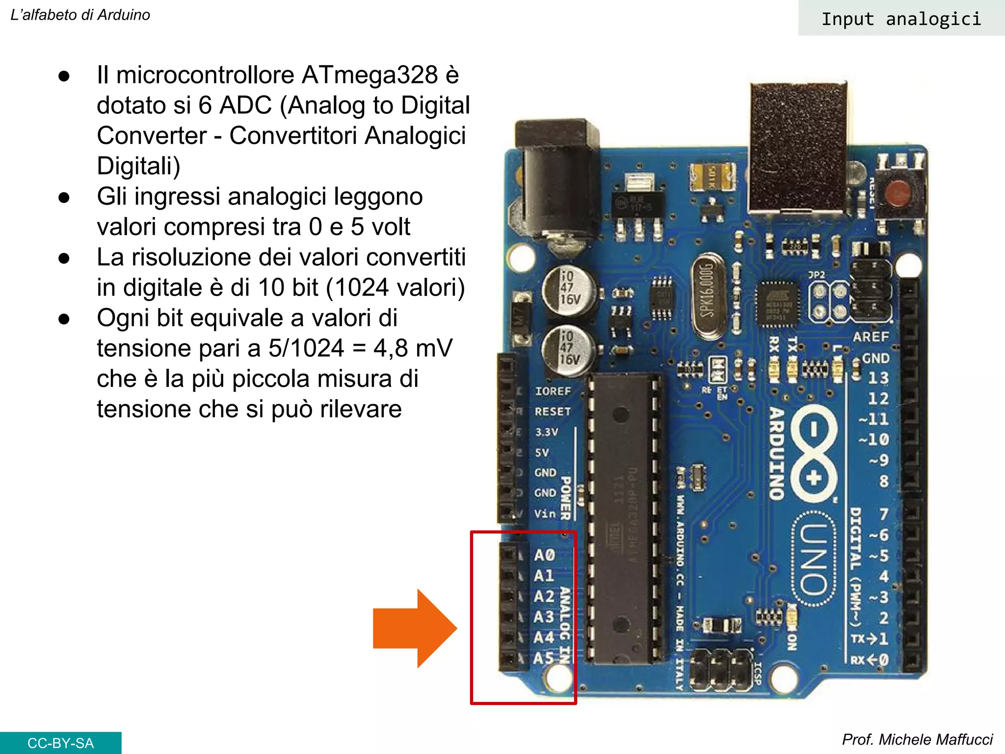 Prof. Michele Maffucci
L’alfabeto di Arduino
CC-BY-SA
● Il microcontrollore ATmega328 è
dotato si 6 ADC (Analog to Digital
Converter - Convertitori Analogici
Digitali)
● Gli ingressi analogici leggono
valori compresi tra 0 e 5 volt
● La risoluzione dei valori convertiti
in digitale è di 10 bit (1024 valori)
● Ogni bit equivale a valori di
tensione pari a 5/1024 = 4,8 mV
che è la più piccola misura di
tensione che si può rilevare
Input analogici
 