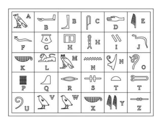 Alfabeto egipcio