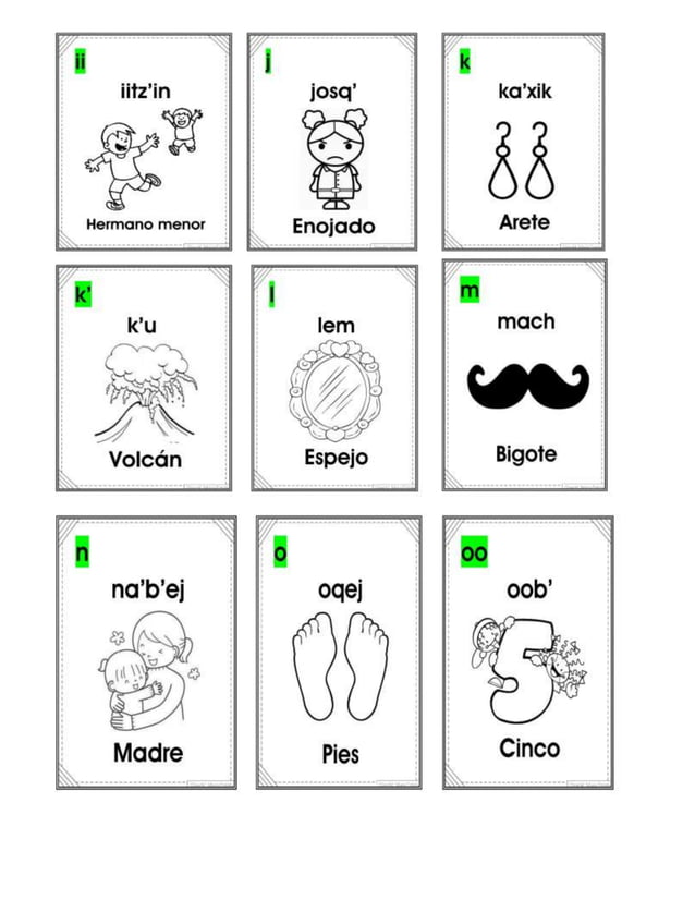 Alfabeto qeqchi español para todos los cursos | DOCX