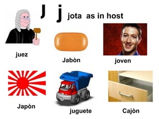 J  j   jota  as in host Cajòn juez juguete Japòn Jabòn joven 