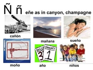 Ñ ñ   eñe as in canyon, champagne niños sueño año mañana moño cañòn 