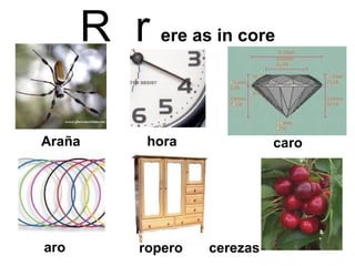 R  r   ere as in core cerezas caro ropero hora aro Araña 