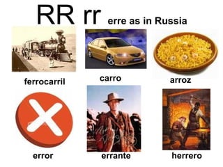 RR rr   erre as in Russia herrero arroz errante carro error ferrocarril 