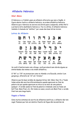 Alfabeto Hebraico
Nível: Básico

O Hebraico e o Yiddish usam um alfabeto diferente que nem o Inglês. A
figura abaixo ilustra o alfabeto hebraico, na ordem alfabética hebraica.
Observe que o hebraico se escreve da direita para a esquerda, então Alef é
a primeira letra doalfabeto hebraico e Tav é a última. O alfabeto hebraico
também é chamado de "alefbet," por causa das duas letras iniciais.

Letras do Alfabeto




Se você é familiarizado com o Grego, você perceberá sem dúvida alguma as
similaridades dos nomes e da ordem alfabética.

O "Kh" e o "Ch" se pronunciam como no Alemão e no Escocês, similar à um
gargarejo, diferente de "ch" em "chinelo."

Observe que há duas versões de algumas letras. Kaf, Mem, Nun, Pe e Tzade
todas estas são escritas diferentemente quando aparecem no final da
palavra do que quando aparecem no início ou no meio de uma palavra
qualquer. A versão usada no final da palavra é chamada como se fosse um
Kaf Final, Mem Final, etc. Em todos os casos, exceto em Mem Final, a versão
final tem uma longa haste.

Vogais e Pontos

Como muitos sistemas de escrita de alfabetos semíticos, o alfabeto não tem
vogal. Pessoas que tem um domínio fluente da língua não necessitam de
 