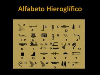 Alfabeto Hieroglífico
 