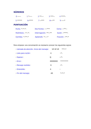 NÚMEROS
0 ----5 *****

1 *---6-****

2 **--7 --***

3 ***--

4 ****-

8---**

9 ----*

PUNTUACIÓN
Punto: *-*-*-

Dos Puntos: ---***

Coma: --**--

Paréntesis: -*--*-

Interrogación: **--**

Guión: -****-

Comillas: *-**-*

Apóstrofe: *----*

Fracción: -**-*

Para empezar una conversación es necesario conocer los siguientes signos
- Llamada de atención. Inicio del mensaje:
- Listo para recibir:

VE VE VE

***-*

K

-*-

- Esperar:

Q

--*-

- Error:

EEEEEEEE

********

- Mensaje recibido:

R

-*-

- Entendido:

A

-

- Fin del mensaje:

AR

*-*-*

 