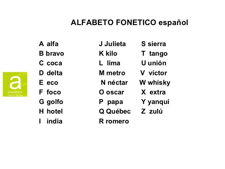 Resultado de imagen de alfabeto turistico