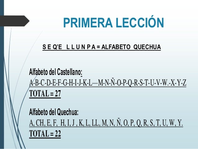 Quechua Basico Alfabeto Quechua