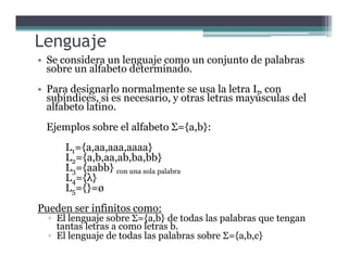 Lenguaje
• Se considera un lenguaje como un conjunto de palabras
sobre un alfabeto determinado.
• Para designarlo normalmente se usa la letra L, con
subíndices, si es necesario, y otras letras mayúsculas del
alfabeto latino.
Ejemplos sobre el alfabeto Σ={a,b}:
L1={a,aa,aaa,aaaa}
L2={a,b,aa,ab,ba,bb}
L3={aabb} con una sola palabra
L4={λ}
L5={}=ø
Pueden ser infinitos como:
▫ El lenguaje sobre Σ={a,b} de todas las palabras que tengan
tantas letras a como letras b.
▫ El lenguaje de todas las palabras sobre Σ={a,b,c}
 