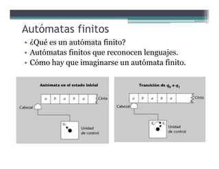 Autómatas finitos
• ¿Qué es un autómata finito?
• Autómatas finitos que reconocen lenguajes.
• Cómo hay que imaginarse un autómata finito.
 