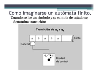 Como imaginarse un autómata finito.
Cuando se lee un símbolo y se cambia de estado se
denomina transición:
 