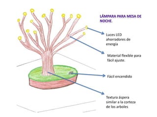 .


Luces LED
ahorradores de
energía

Material flexible para
fácil ajuste.



Fácil encendido




Textura áspera
similar a la corteza
de los arboles
 