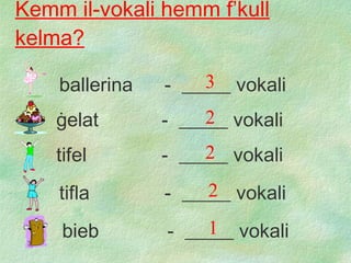 Kemm il-vokali hemm f’kull kelma? tifla -  _____ vokali ġ elat -  _____ vokali tifel -  _____ vokali ballerina -  _____ vokali bieb -  _____ vokali 3 2 2 2 1 