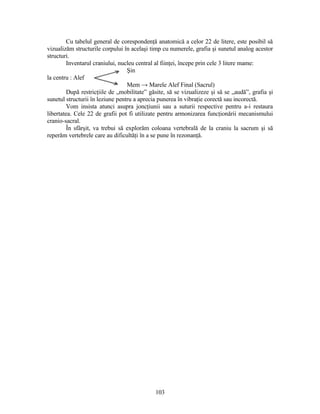 Cu tabelul general de corespondenţă anatomică a celor 22 de litere, este posibil să
vizualizăm structurile corpului în acelaşi timp cu numerele, grafia şi sunetul analog acestor
structuri.
Inventarul craniului, nucleu central al fiinţei, începe prin cele 3 litere mame:
Şin
la centru : Alef
Mem → Marele Alef Final (Sacrul)
După restricţiile de „mobilitate” găsite, să se vizualizeze şi să se „audă”, grafia şi
sunetul structurii în leziune pentru a aprecia punerea în vibraţie corectă sau incorectă.
Vom insista atunci asupra joncţiunii sau a suturii respective pentru a-i restaura
libertatea. Cele 22 de grafii pot fi utilizate pentru armonizarea funcţionării mecanismului
cranio-sacral.
În sfârşit, va trebui să explorăm coloana vertebrală de la craniu la sacrum şi să
reperăm vertebrele care au dificultăţi în a se pune în rezonanţă.
103
 