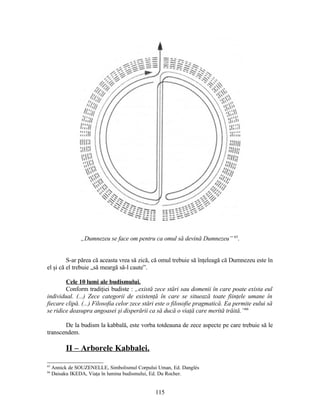 „Dumnezeu se face om pentru ca omul să devină Dumnezeu” 65
.
S-ar părea că aceasta vrea să zică, că omul trebuie să înţeleagă că Dumnezeu este în
el şi că el trebuie „să meargă să-l caute”.
Cele 10 lumi ale budismului.
Conform tradiţiei budiste : „există zece stări sau domenii în care poate exista eul
individual. (...) Zece categorii de existenţă în care se situează toate fiinţele umane în
fiecare clipă. (...) Filosofia celor zece stări este o filosofie pragmatică. Ea permite eului să
se ridice deasupra angoasei şi disperării ca să ducă o viaţă care merită trăită.”66
De la budism la kabbală, este vorba totdeauna de zece aspecte pe care trebuie să le
transcendem.
II – Arborele Kabbalei.
65
Annick de SOUZENELLE, Simbolismul Corpului Uman, Ed. Danglés
66
Daisaku IKEDA, Viaţa în lumina budismului, Ed. Du Rocher.
115
 