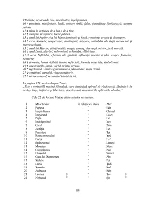 9 ‫ט‬ binele, oroarea de rău, moralitatea, înţelepciunea.
10 ‫י‬ principiu, manifestare, laudă, onoare virilă, falus, fecunditate bărbătească, sceptru
patern.
11 ‫כ‬ mâna în acţiunea de a lua şi de a ţine.
12 ‫ל‬ exemplu, învăţătură, lecţie publică.
13 ‫מ‬ cerul lui Jupiter şi a lui Marte,dominaţie şi forţă, renaştere, creaţie şi distrugere.
14 ‫נ‬ cerul Soarelui, temperaturi, anotimpuri, mişcare, schimbări ale vieţii mereu noi şi
mereu aceleaşi.
15 ‫ס‬ cerul lui Mercur, ştiinţă ocultă, magie, comerţ, elecvenţă, mister, forţă morală.
16 ‫ע‬ cerul Lunii, alterări, subversiuni, schimbări, slăbiciune.
17 ‫פ‬ cerul Sufletului, efuziuni ale gîndirii, influenţă morală a ideii asupra formelor,
nemurire.
18 ‫צ‬ elemente, lumea vizibilă, lumina reflectată, formele materiale, simbolismul.
19 ‫ק‬ amestecurile, capul, vârful, prinţul cerului.
20 ‫ר‬ vegetativul, virtutea generatoare a pământului, viaţa eternă.
21 ‫ש‬ senzitivul, carnalul, viaţa tranzitorie.
22 ‫ח‬ microcosmosul, rezumatul totului în tot.
La pagina 378, se zice despre Tarot :
„Este o veritabilă maşină filosofică, care împiedică spiritul să rătăcească, lăsându-i, în
acelaşi timp, iniţiativa şi libertatea; acestea sunt matematicile aplicate la absolut.”
Cele 22 de Arcane Majore citate anterior se numesc:
1 Măscăriciul în relaţie cu litera Alef
2 Papesa ” Beit
3 Împărăteasa ” Ghimel
4 Împăratul ” Dalet
5 Papa ” Hei
6 Îndrăgostitul ” Vav
7 Carul ” Zain
8 Justiţia ” Het
9 Pustnicul ” Tet
10 Roata norocului ” Yod
11 Forţa ” Haf
12 Spânzuratul ” Lamed
13 Moartea ” Mem
14 Cumpătarea ” Nun
15 Diavolul ” Sameh
16 Casa lui Dumnezeu ” Ain
17 Stelele ” Pei
18 Luna ” Ţadi
19 Soarele ” Kof
20 Judecata ” Reiş
21 Lumea ↕ ” Tav ↕22 Nebunul ” Şin
118
 