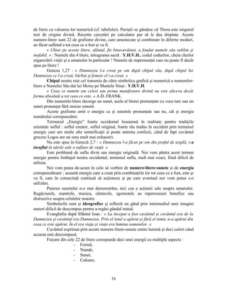 de litere cu valoarea lor numerică (cf. tabelului). Puriştii se gândesc că Thora este singurul
text de origine divină. Recente cercetări pe calculator par să le dea dreptate. Aceste
numere-litere sunt 22 de grafisme divine, care amestecate şi combinate în diferite moduri,
au făcut sufletul a tot ceea ce a fost şi va fi.
« Chiar pe aceste litere, sfântul, fie binecuvântat, a fondat numele său sublim şi
inefabil. » : Numele din 4 litere, tetragrama sacră : Y.H.V.H., codul codurilor, cheia cheilor
organizării vieţii şi a umanului în particular ! Numele de nepronunţat care nu poate fi decât
spus pe litere !
Geneza 1,27 : « Dumnezeu l-a creat pe om după chipul său, după chipul lui
Dumnezeu ce l-a creat, bărbat şi femeie el i-a creat. »
Chipul nostru este cel transmis de către simbolica grafică şi numerică a numerelor-
litere a Numelui Său dat lui Moise pe Muntele Sinai : Y.H.V.H.
« Ceea ce numim om celest sau prima manifestare divină nu este altceva decât
forma absolută a tot ceea ce este. » A.D. FRANK.
Din numerele-litere decurge un sunet, acela al literei pronunţate cu voce tare sau un
sunet pronunţat fără emisie sonoră.
Aceste grafisme emit o energie ca şi sunetele pronunţate sau nu, cât şi energia
numărului corespunzător.
Termenul „Energie” foarte occidental înseamnă în realitate pentru tradiţiile
orientale suflul : suflul creator, suflul original, foarte rău tradus în occident prin termenul
energie care are multe alte semnificaţii şi poate antrena confuzii, când de fapt cuvântul
grecesc Logos are un sens mult mai exhaustiv.
Nu este spus în Geneză 2,7 : « Dumnezeu l-a făcut pe om din praful de argilă, i-a
insuflat în nările sale o suflare de viaţă. »
Este problemă de suflu divin sau energie originală. Noi vom păstra acest termen
energie pentru limbajul nostru occidental, termenul suflu, mult mai exact, fiind dificil de
utilizat.
Noi vom putea de-acum în colo să vorbim de numere-litere-sunete şi de energia
corespunzătoare ; această energie care a creat prin combinaţiile lor tot ceea ce a fost, este şi
va fi, care în consecinţă continuă să acţioneze şi pe care eventual noi vom putea s-o
utilizăm.
Puterea sunetului n-o mai demonstrăm, nici cea a acţiunii sale asupra umanului.
Rugăciunile, mantrele, muzica, cântecele, zgomotele au repercusiuni benefice sau
distructive asupra celulelor noastre.
Simbolurile sunt şi ideografice şi reflectă un gând prin intermediul unei imagini
uneori dificil de descompus pentru a regăsi gândul iniţial.
Evanghelia după Sfântul Ioan : « La început a fost cuvântul şi cuvântul era de la
Dumnezeu şi cuvântul era Dumnezeu. Prin el totul a apărut şi fără el nimic n-a apărut din
ceea ce este apărut. În el era viaţa şi viaţa era lumina oamenilor. »
Cuvântul exprimat prin aceste numere-litere-sunete emite lumină şi deci culori când
aceasta este descompusă.
Fiecare din cele 22 de litere corespunde deci unei energii cu multiple aspecte :
- Formă,
- Număr,
- Sunet,
- Culoare,
16
 