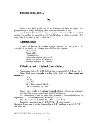 Principiul iniţial. Yod-ul.
‫י‬Yod-ul a 10-a literă printre cele 22 ale alfabetului, în formă de virgulă, este
principiul iniţial al întregii numeraţii şi scrieri, existenţa manifestată în timp.
„Toate literele derivă din una singură, Iod, şi nu sunt decât combinaţii rezultând
din diferite asamblaje ale acestei litere. Astfel că Alef-ul este la origine format din 4 Iod
opuşi 2 câte 2. Este la fel cu toate celelalte litere.” 6
Alfabetul Ebraic.
Alef-Beit al Evreilor şi alfa-beta grecilor, compuse din primele litere ale
alfabetului, îi dau numele său. Alfabetul ebraic de 22 de litere cuprinde:
3 litere mame,
7 litere duble,
12 litere simple,
crescute din raţiuni de numeraţie de
5 litere finale printre precedentele şi
de marele Alef final. (cf. Tabelului)
Codurile numerice, Alfabetul. Numerele-litere.
♦ Noi numărăm deci fie 22, fie 27, fie 28 de litere organizate în 3, 7 şi 12, plus 5 şi 1.
Fiecare literă având un număr de ordine de la 1 la 28 şi o valoare uzuală sau
exoterică de
1 la 9
10 la 90
100 la 400
500 la 900 pentru cele 5 finale,
1000 pentru Marele Alef final.
♦ Fiecare literă posedă şi o valoare ezoterică obţinută începând cu unghiurile
diferitelor figuri geometrice ce împart cele 360 0
ale Cercului.
Alef corespunzând primei din aceste figuri geometrice : triunghiul echilateral cu
unghiuri de 120 0
; valoarea sa ezoterică este de 360 0
/ 120 0
= 3.
Pătratul cu unghiurile de 90 0
dă 360 0
/ 90 0
= 4 pentru Beith.
Pentagonul cu unghiurile de 72 0
dă 360 0
/ 72 0
= 5 pentru Guimel.
Şi aşa mai departe până la unghiul de cu unghiurile de 1 0
care împarte cercul 360 0
/ 1 0
=
360 pentru Tav.
6
Rahamin Ben Isaac, La Kabbale dèchiffrèe, ed. Atlantic
19
 