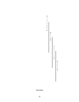 Cele 4 lumi
A
t
s
i
l
o
u
t
h
28
B
r
i
a
h
I
e
t
s
i
r
a
h
A
s
s
i
a
h
 