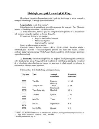Fiziologia energetică umană şi Yi King.
Organismul energetic al omului cuprinde 3 etaje de funcţionare în teoria generală a
energeticii fondate pe Yi King şi pe tradiţia chineză19
:
La primul etaj există două paliere20
:
Primul primeşte şi preîncălzeşte energiile provenind din exterior : Aer, Alimente-
Băuturi şi Gânduri şi este numit : Trei Preîncălzitori.
Al doilea transformă, fabrică, specifică energiile noastre plecând de la precedentele
sub impulsul energiilor ereditare şi elimină deşeurile.
El însuşi este divizat în trei niveluri :
- Superior sau Cardio-Pulmonar
- Mediu sau Digestiv
- Inferior sau Uro-Genital
în care se găsesc organele noastre :
Plămâni – Inimă – Splină – Stomac – Ficat - Vezică biliară - Intestinul subţire -
Intestinul gros – Rinichii - Vezica şi organele genitale. Este numit Trei Focare. Acestea
sunt cele patru bigrame-energie T,G,C,A, care funcţionează trei câte trei şi care constituie
suportul acestui etaj.
Al doilea etaj, constituit din opt vase, are drept rol să asigure reglarea distribuţiei
celor două energii, Yin şi Yang, nutritivă şi defensivă, centrifugă şi centripetă, provenind
de la primul etaj, către al treilea etaj. Aceste opt Vase sunt în relaţie cu cele opt trigrame în
rezonanţă cu sistemul nostru hormonal.
Citirea se face de la Yin la Yang adică de jos în sus.
Trigrame Vase Analogii
hormonale
Puncte de
comandă
Tao Mo Pancreas
endocrin
41 VB
Yang Oe Mo Tiroidă
Para-tiroidă
5 TR
Yang Tsiao Mo Hipofiză 62 V
Tou Mo Epifiză 3 IG
Jenn Mo Timus 7 P
Inn Mo Suprarenale 6 R
Inn Oe Mo Gonade 6 G
19
J. PIALOUX, Le Diamant Chauvre, ou la tradition des évidences, teoria generală a energeticii fondate pe
Yi King şi tradiţia chineză, Ed. Cornelius Celsus, Laussanne.
20
Schema generală de la pag. 61
36
 