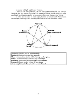 În rezumat iată legile reglării celor 5 mişcări.
Lemnul (F-VB) hrăneşte Focul (I-IS) care hrăneşte Pământul (SP-S) care hrăneşte
Metalul (P-IG) care hrăneşte Apa (R-V) care hrăneşte Lemnul şi ciclul continuă şi aceasta
cu calităţile specifice anotimpurilor corespunzătoare. Este ciclul circular, ciclul Tcheng.
În ciclul Ko, în steaua cu cinci colţuri, Lemnul se hrăneşte de la Pământ care
absoarbe Apa, care stinge Focul care topeşte Metalul care închide ciclul tăind Lemnul.
Se spune în tradiţie că dacă, în fiecare anotimp :
Împăratul (elementul perioadei) este puternic,
Mama sa (element precedent al ciclului Tcheng) este în repaus,
Fiul său (element următor ciclului Tcheng) este energic,
Consilierul (element precedent ciclului Ko) este temperant,
Duşmanul (element următor ciclului Ko) este învins,
atunci energiile sunt în Pace şi boala nu poate să apară.
Foc-vară
Lemn-
prim vară ă
Metal-toamnă
Ap -ă
iarnă
38
P mânt-ă
interanotimpuri
 